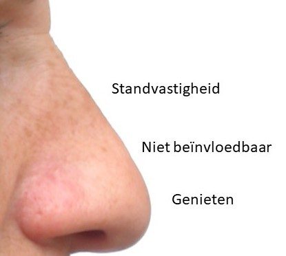 gelaatkunde neus